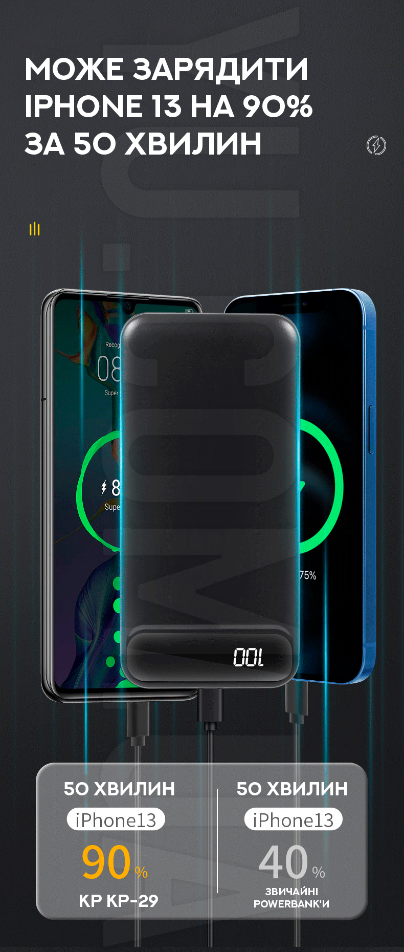 Потужний Powerbank 20000мАч KP KP-29 Потужний Powerbank 20000мАч KP KP-29